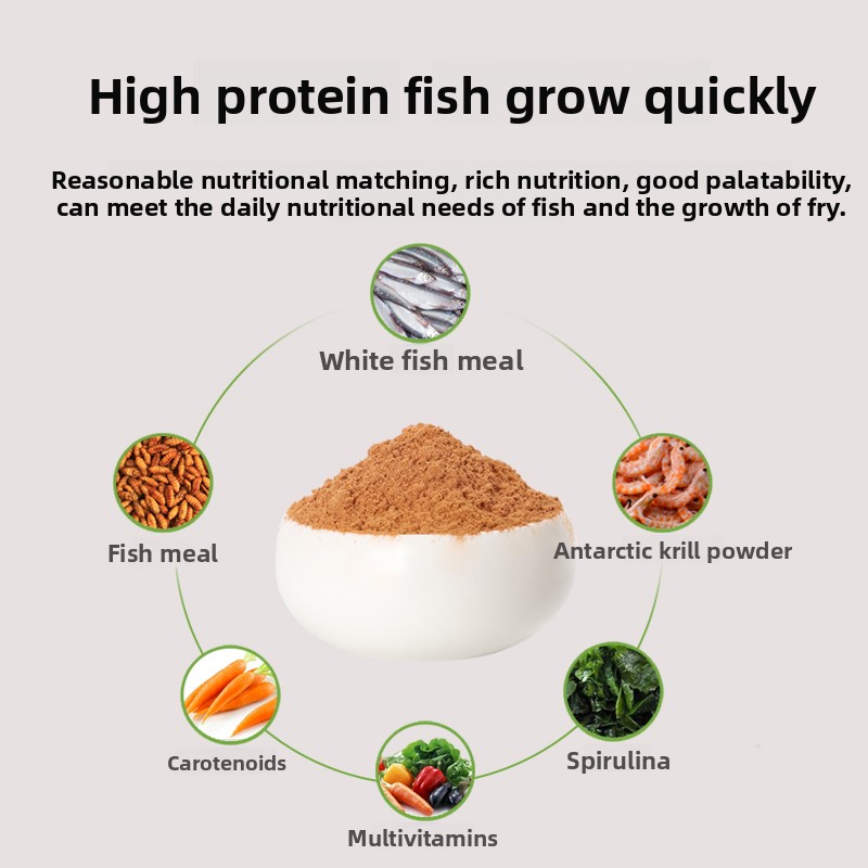 ペニソンパウダー ベビーフィッシュフード、グッピー稚魚、ミニ - Baby Food High In Protein のレビューと価格
