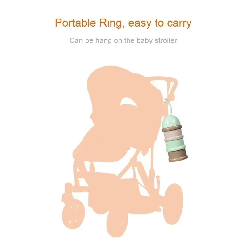カラーミルクパウダーボックス 便利で持ち運びやすいミルクパウ - Baby Food Options のレビューと価格
