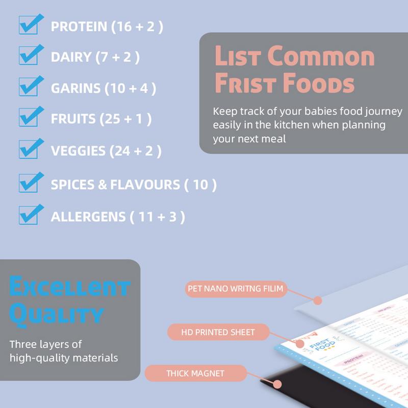 赤ちゃんの最初のフードトラッカー,冷蔵庫のマグネット,ベビー - Baby Food Chart のレビューと価格
